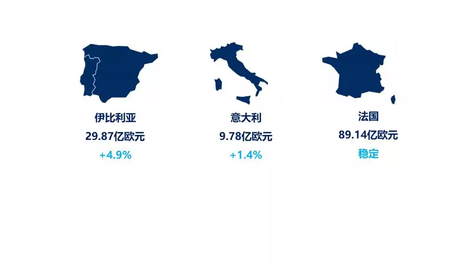 2025年业绩轮播图-中文3