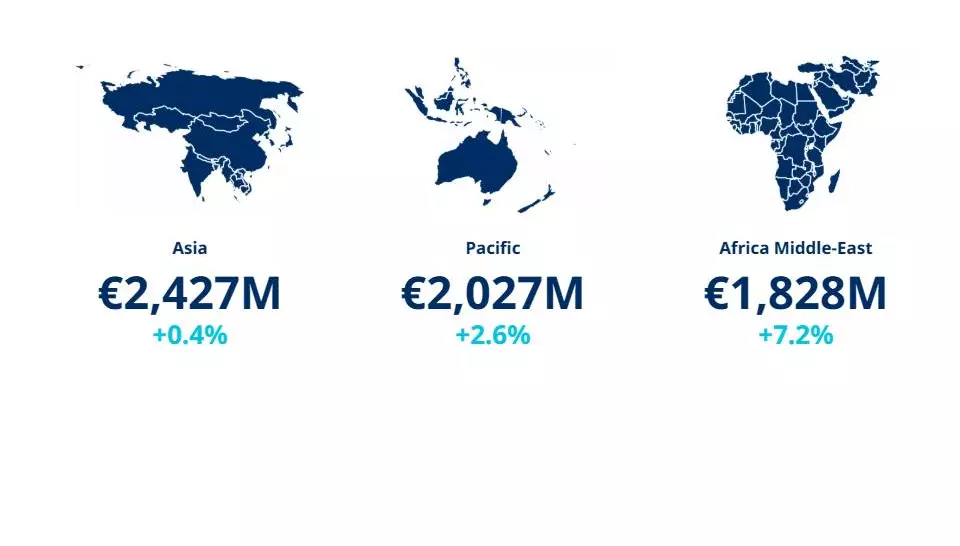 2025年业绩轮播图-英文1