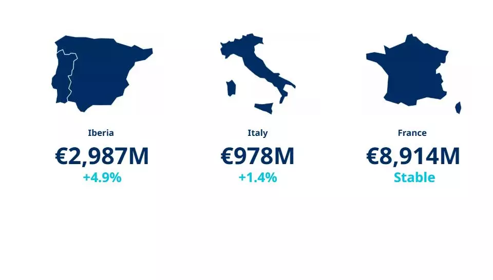 2025年业绩轮播图-英文3