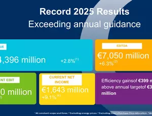 2025年业绩头图-英文