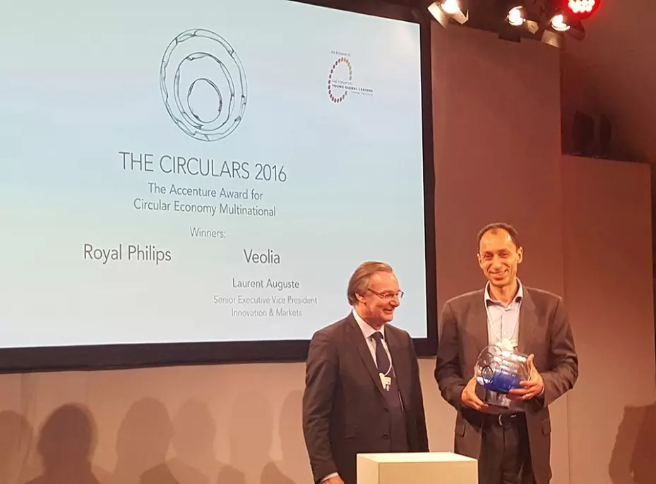 Veolia, 必威官方首页官网电话查询号码, Circular Economy, 循环经济